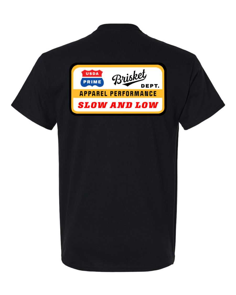 Slow and Low Performance