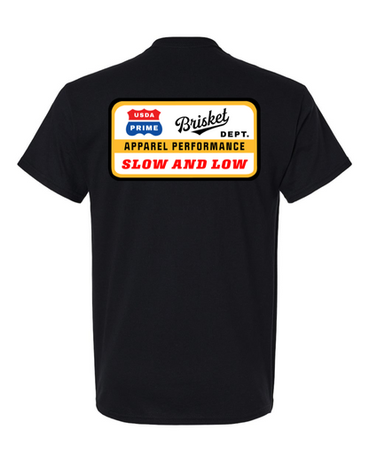 Slow and Low Performance