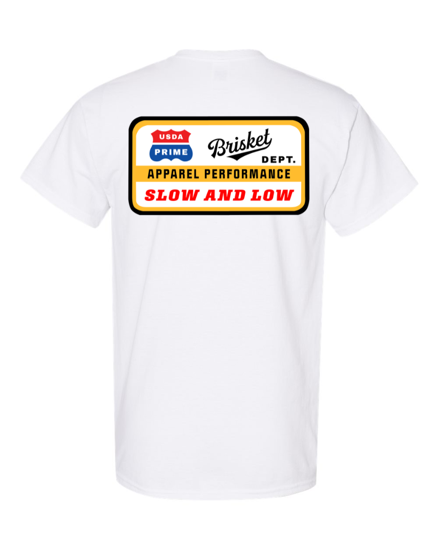 Slow and Low Performance