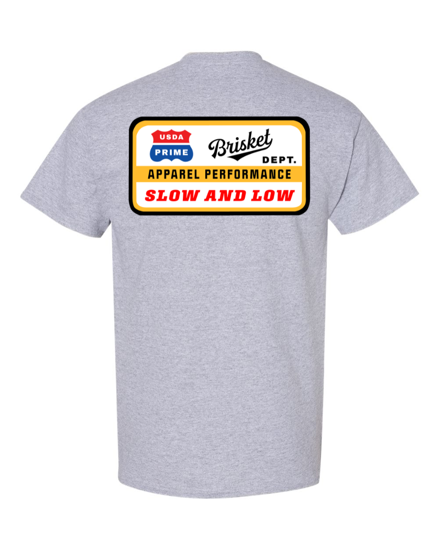 Slow and Low Performance